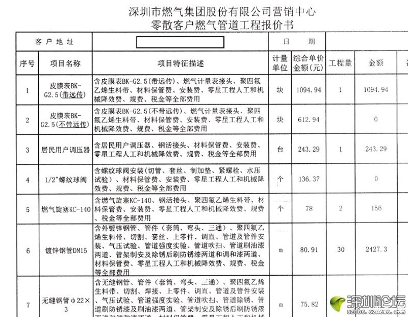 济宁迪尔机电安装：二级资质 vs 一级资质，2026年行业趋势与实战对比解析